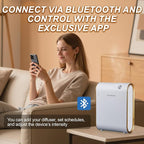 Home Bluetooth Smart Waterless Aromatherapy Machine, Essential Oil Diffuser - Image 6