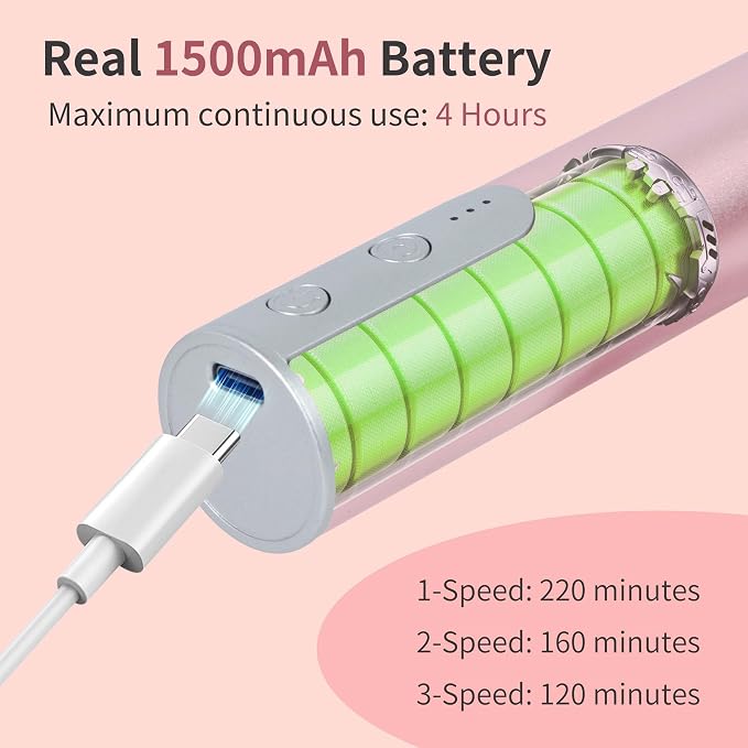 APRELM Rechargeable Electric Foot Callus Remover - Image 2