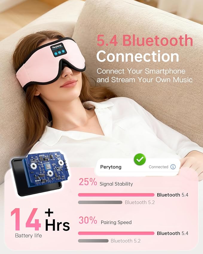 Sleep Mask with Bluetooth 5.4 Headphones, Wireless Music Sleep Eye Mask - Image 7
