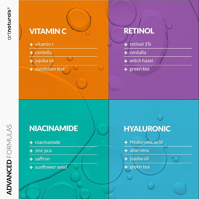 Vitamin C Serum Skin Care 4-Piece Set: Includes Retinol, Hyaluronic Acid & - Image 4