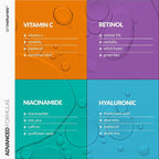 Vitamin C Serum Skin Care 4-Piece Set: Includes Retinol, Hyaluronic Acid & - Image 4