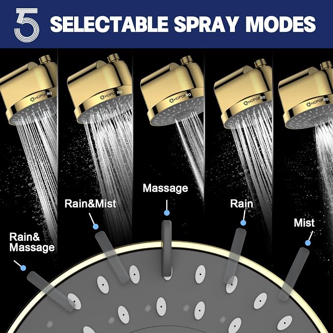 High Flow Filtered Shower Head, HOPOPRO 5 Modes High Pressure Fixed Showerhead - Image 6