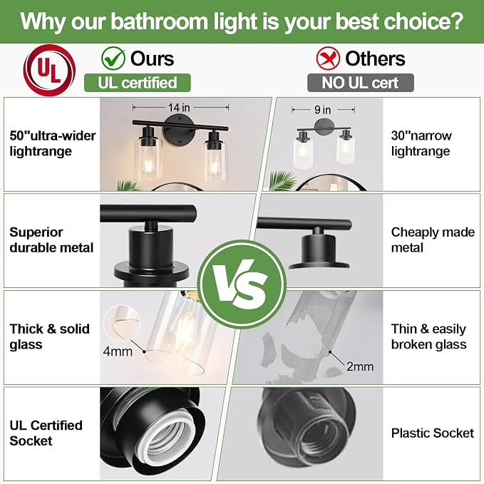 Zarbitta 2-Light Bathroom Light Fixtures, Bathroom Wall Lamp - Image 2