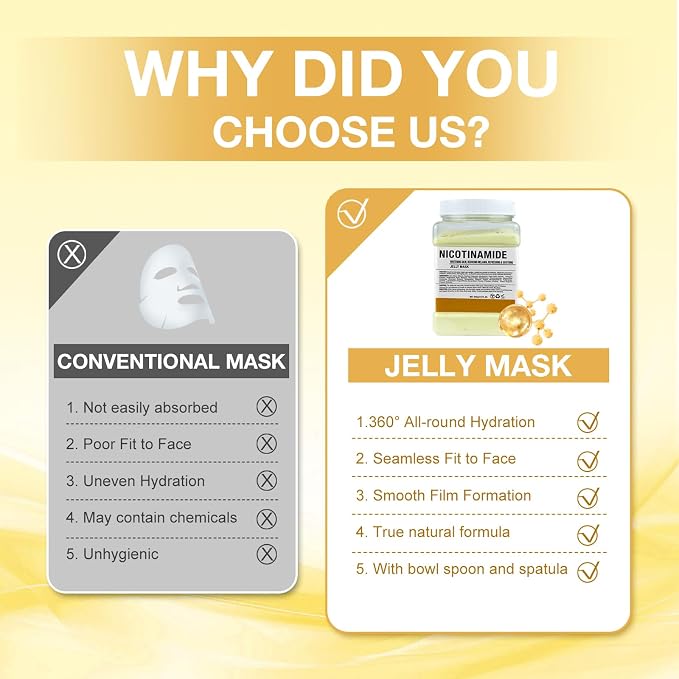 Jelly Mask for Facials Professional, Hydrating & Moisturizing Peel-Off Natural - Image 6