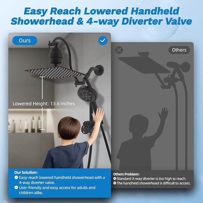 Hibbent Dual Filter All Metal 10"Rainfall Showerhead Combo, High Pressure - Image 6