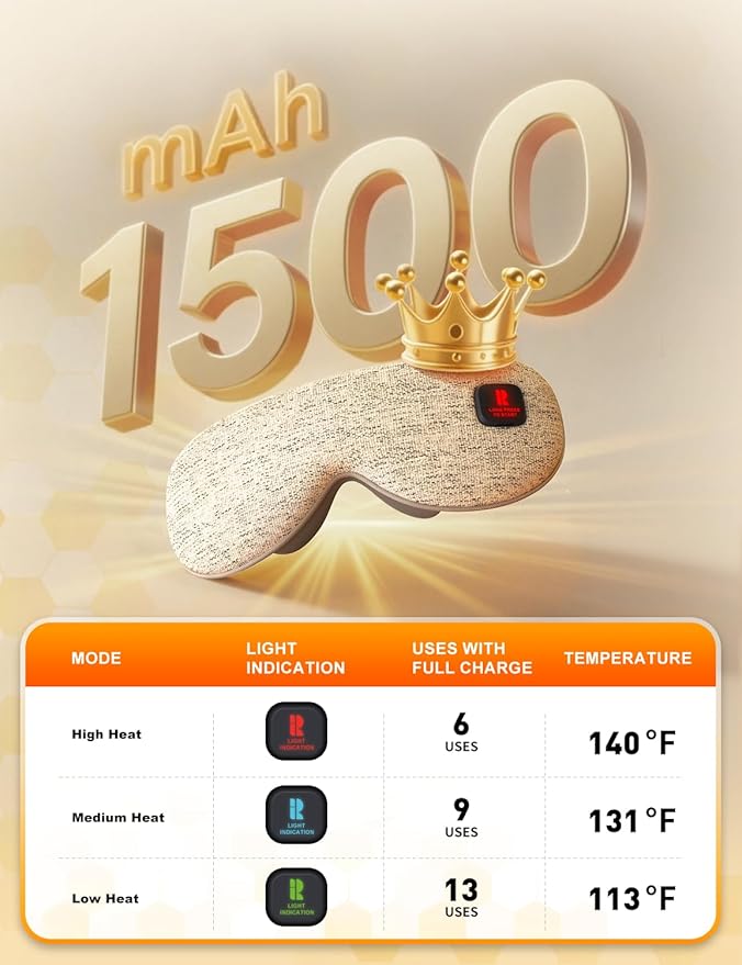 Heated Eye Masks for Dry Eyes, Eye Relief, Cordless Warm Eye Compress, 3 Heat - Image 3