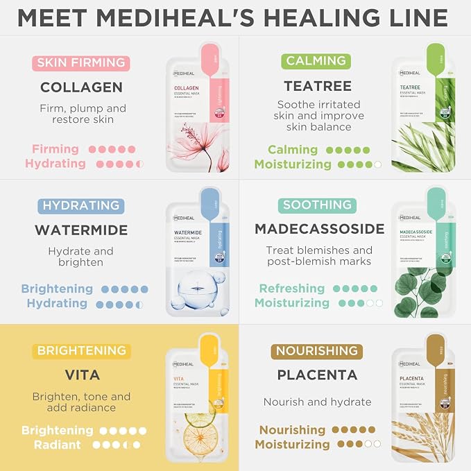 Mediheal Best Korean Sheet Mask - Image 6