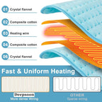 Deepsoon Heating Pad, Electric Heating Pads - Image 8