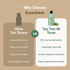 Tea Tree 90 Calming Toner – Daily Face Toner - Image 5