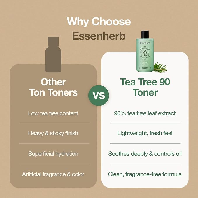 Tea Tree 90 Calming Toner – Daily Face Toner - Image 5
