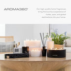 Aroma360 Room Spray - Image 7