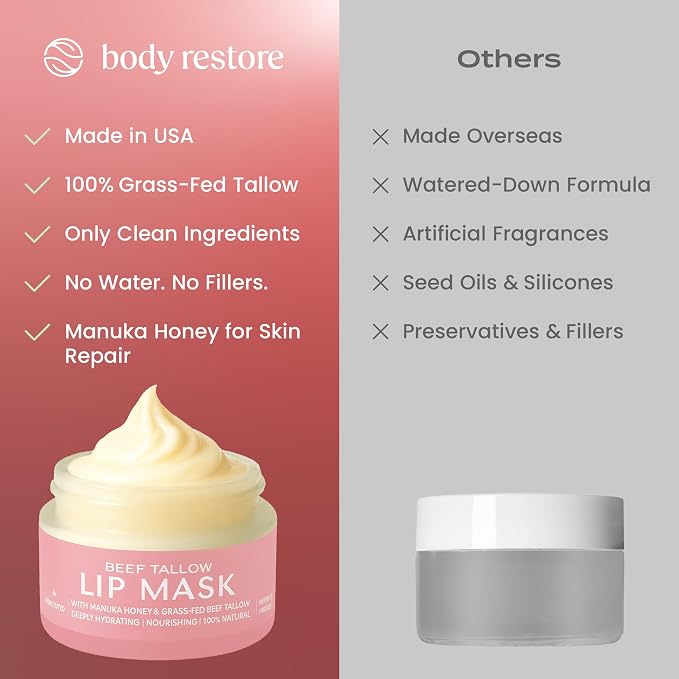 Body Restore Collagen Lip Mask – Mothers Day Gifts - Image 5