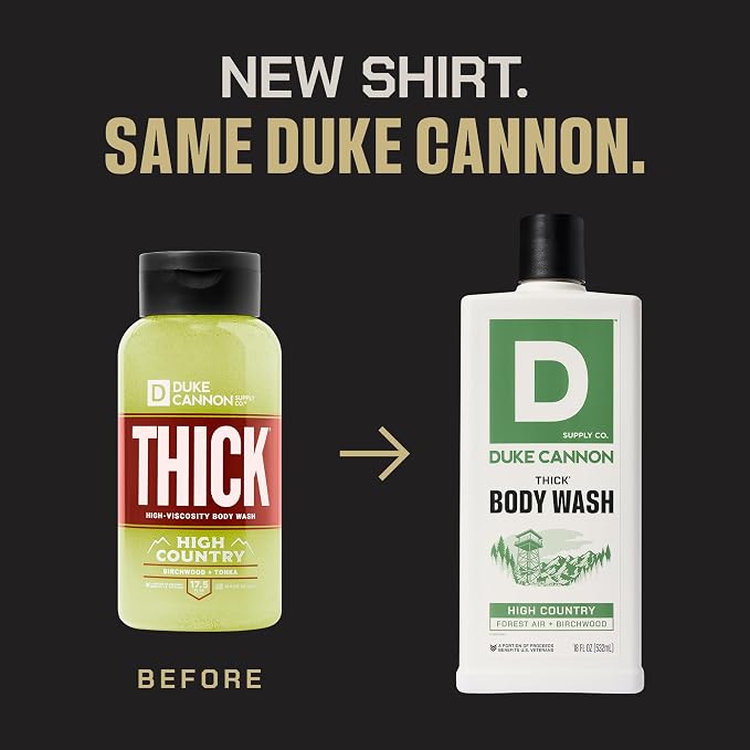 Duke Cannon Supply Co. Mens THICK Body Wash - Image 2
