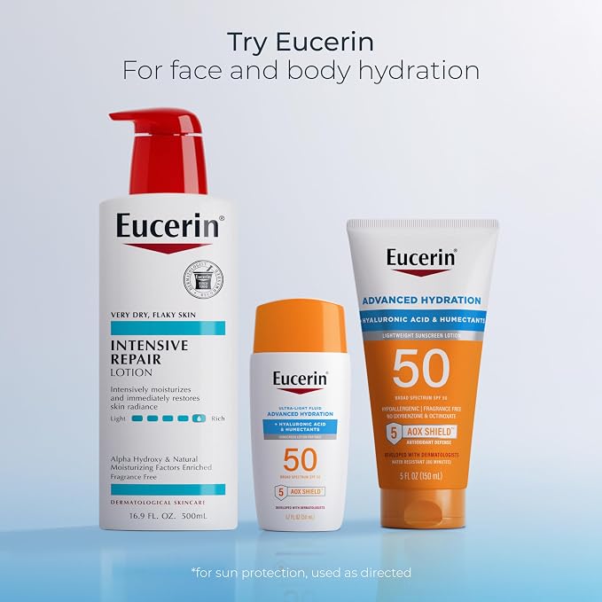 Eucerin Intensive Repair Body Lotion - Image 9