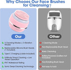 Electric Facial Cleaner with 6 Modes & 3 Light Effects, Rechargeable Waterproof - Image 7