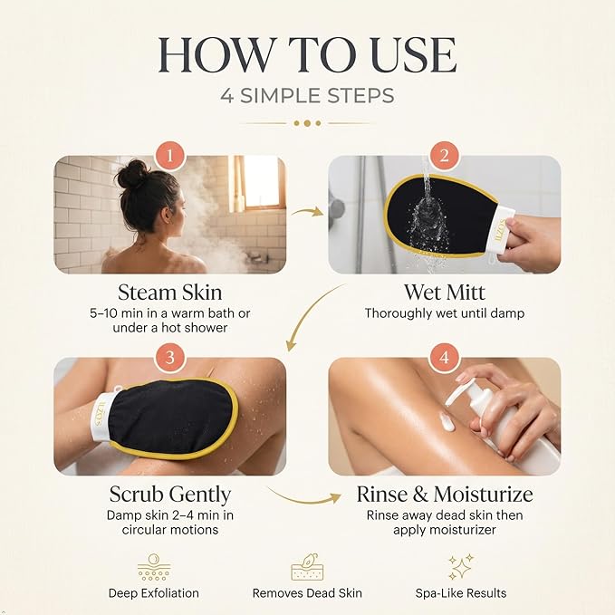 ILZO’S Original Exfoliating Mitt - Image 7