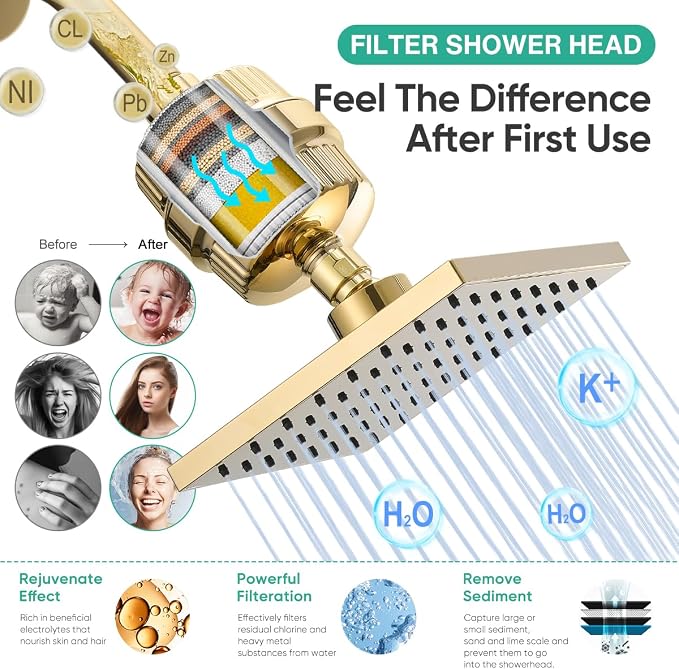 Cobbe High Pressure Filtered Shower Head Combo, Rain Shower Head - Image 3