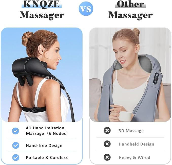 Valentine's Day Gift for Women Men, Neck and Shoulder Massager - Image 6