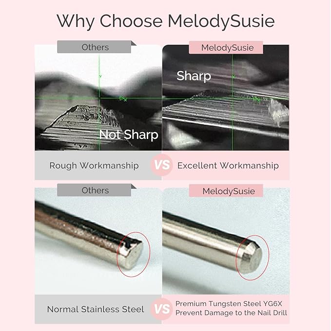 MelodySusie 5mm Umbrella Shape Cuticle Clean Nail Drill Bit 3/32'', - Image 9