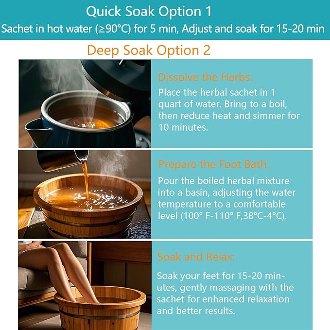 Fasplendor Epsom Salt Foot Soak Sachets - Image 5
