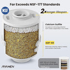 Ryamen Filtered Shower head, Rain Shower Head - Image 4