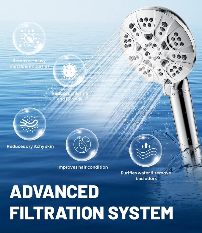 6-Mode High Pressure Handheld Shower Head - Image 5
