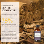 EUQEE Sweet Tobacco Fragrance Oil 2.02 Fl oz Fragrance Essential Oil - Image 4