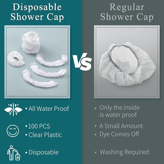 MORGLES 100 Pcs Disposable Shower Caps, Plastic Hair Caps - Image 5