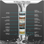 FEELSO Filtered Shower Head - Image 5
