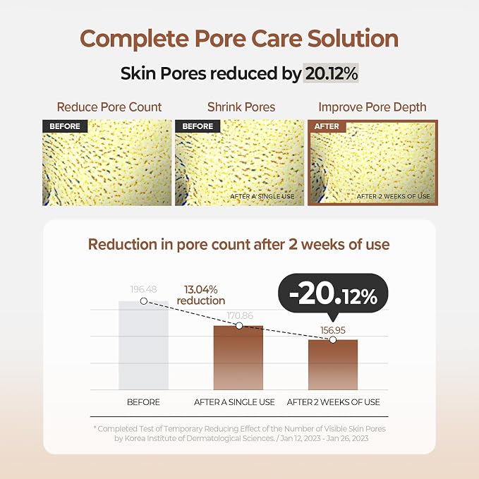SKINFOOD Acorn Pore Peptide Toner Pad, Korean Skincare Facial Toner, Pore - Image 6