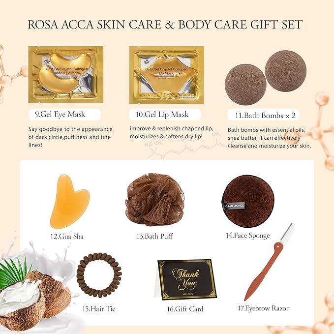 Coconut 23 Pcs Facial Skin Care Kit - Image 6