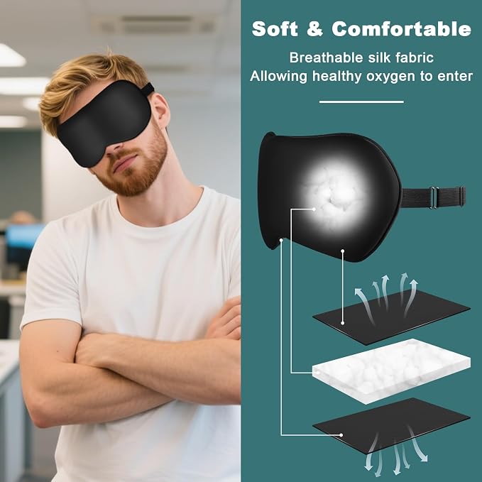 Sleep Mask for Side Sleeper Women Men, Eye Mask for Sleeping Light Blocking - Image 3