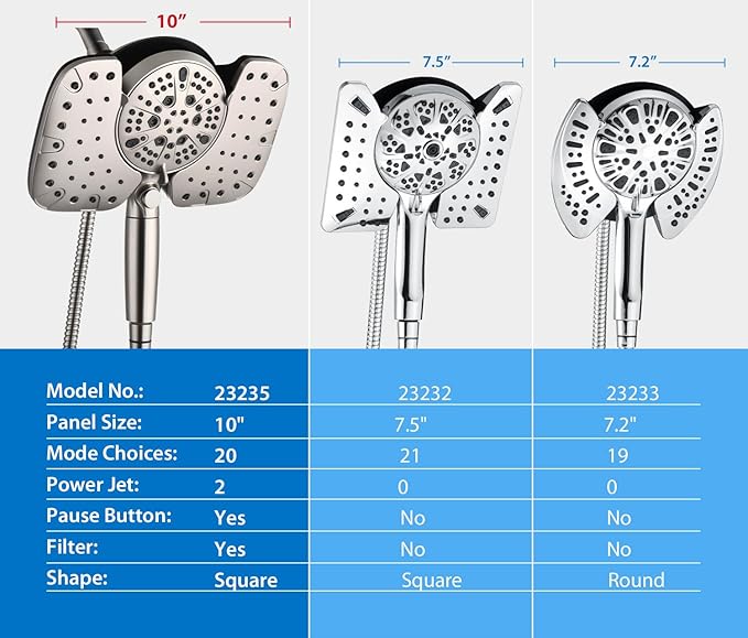 INAVAMZ Nickel 2.5GPM Shower Head - Image 6