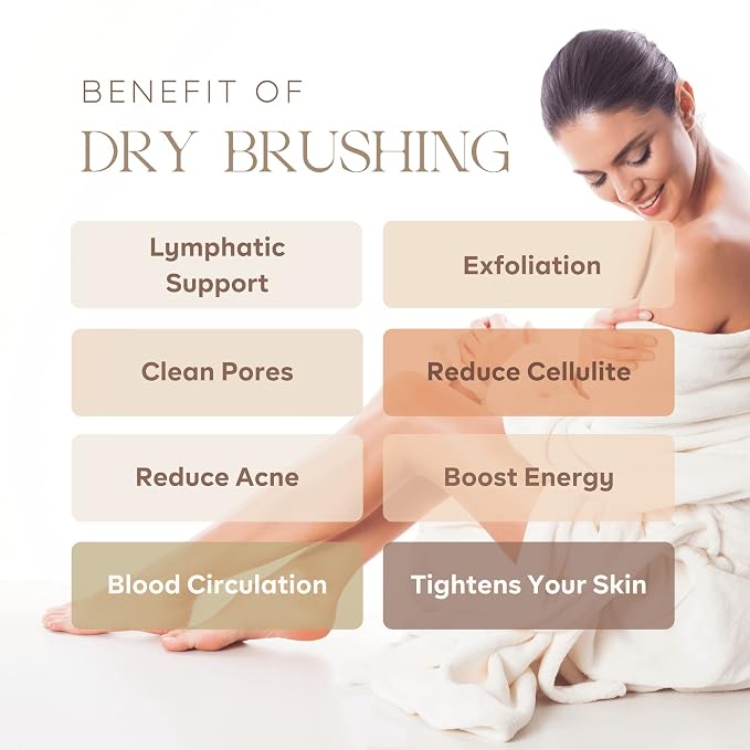 Dry Brushing Body Brush - Image 4