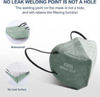 HUHETA KN95 Mask, 5 Ply Protective Dispoasable Masks Filter Efficiency≥95% - Image 3