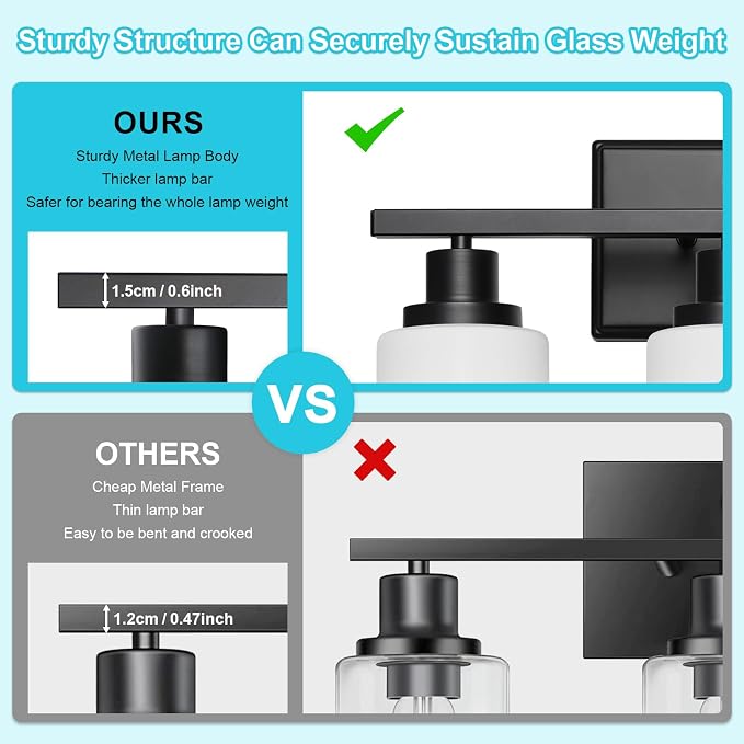 Ascher Bathroom Light Fixtures, 3-Light Vanity Light Over Mirror, Modern Matte - Image 4