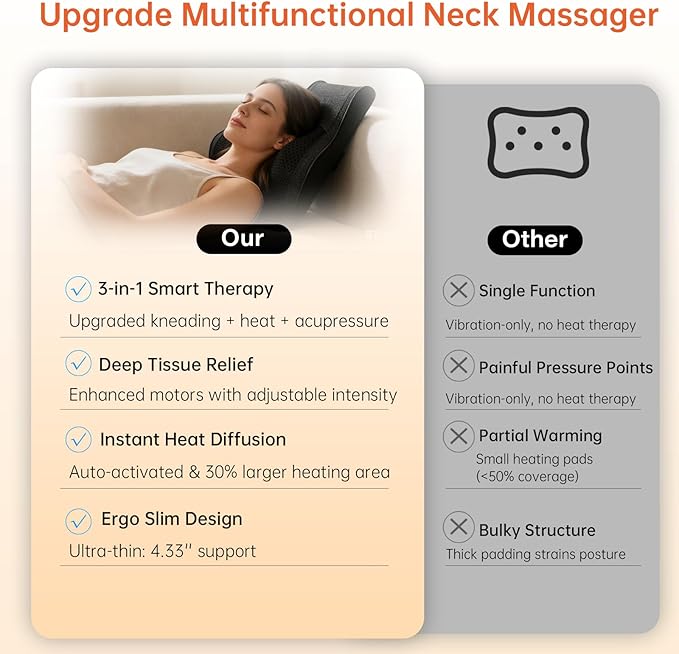 Back Massager with Heat for Pain Deep Tissue 3D Kneading Massage Pillow for - Image 7