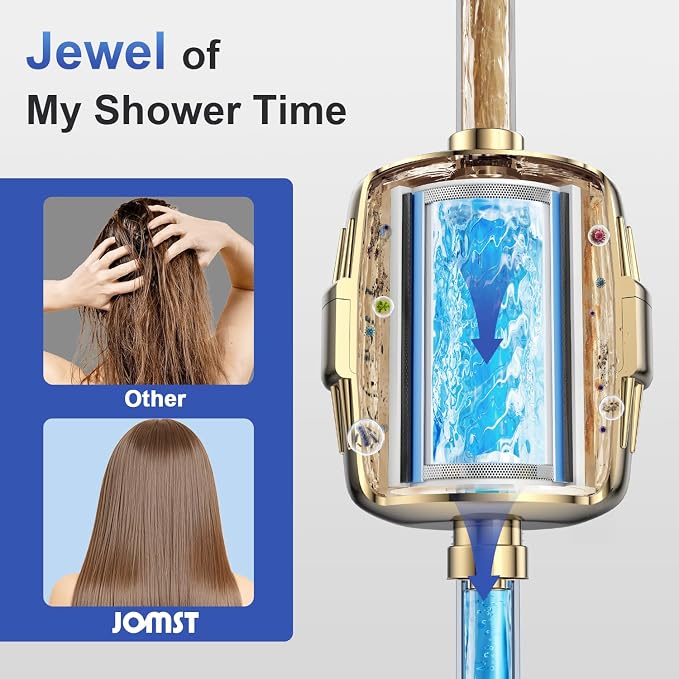 SHOWER FILTER PACKAGE - Image 3