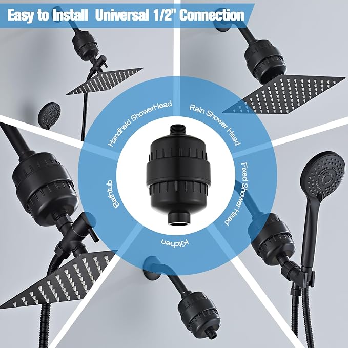 2 Pack Shower Head Filter for Hard Water, Fluoride & Heavy Metals, Universal - Image 4