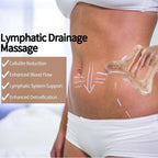 Body Gua Sha Tool Large Gua Sha Body Tool Cellulite Massage Tool Lymphatic - Image 4