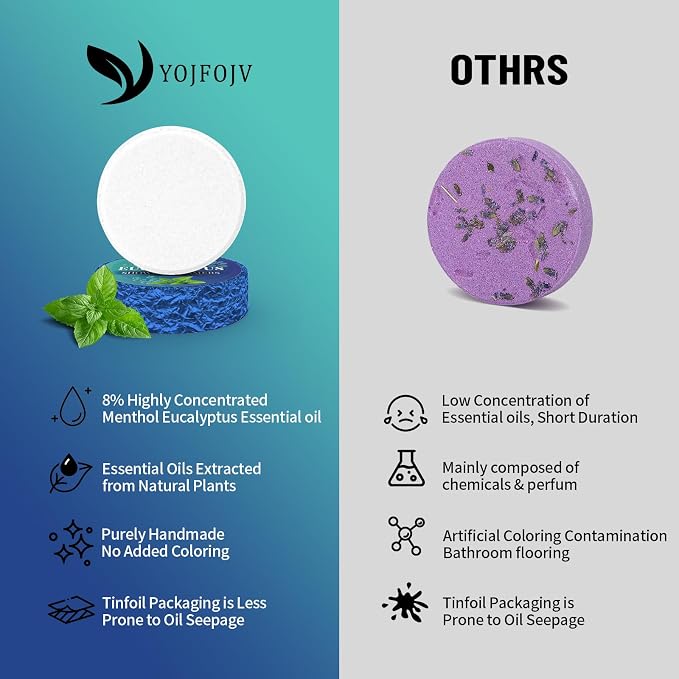 Shower Steamers Aromatherapy, Mothers Day Gifts from Husband - Image 5