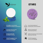 Shower Steamers Aromatherapy, Mothers Day Gifts from Husband - Image 5