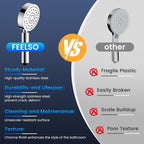 FEELSO Filtered Shower Head - Image 7