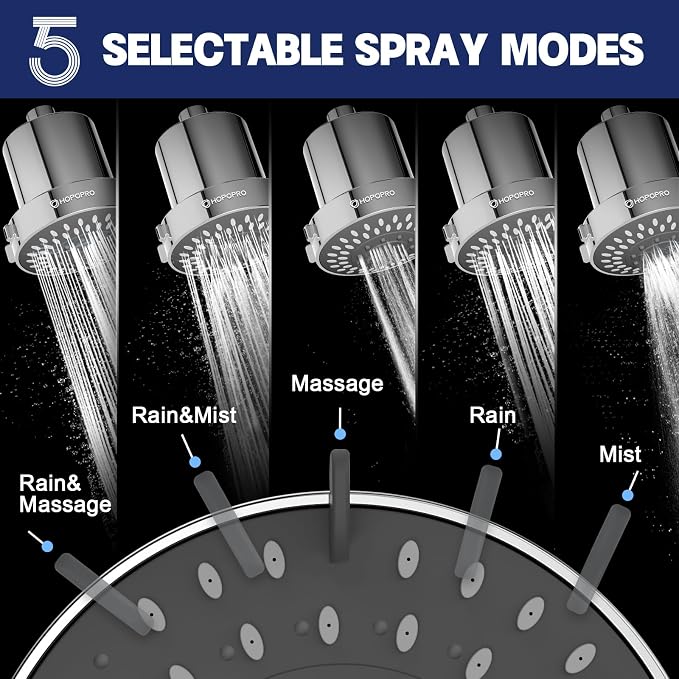 Filtered Shower Head with 5 Modes, HOPOPRO High Pressure Showerhead with Filter - Image 6