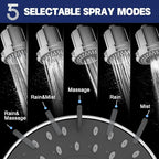 Filtered Shower Head with 5 Modes, HOPOPRO High Pressure Showerhead with Filter - Image 6