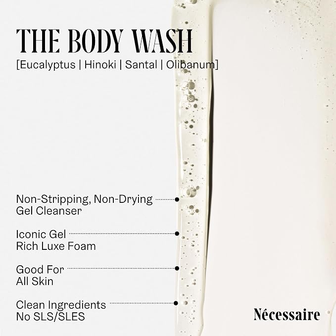 Nécessaire The Body Wash Discovery Collection. Skincare Gift Set - Image 4