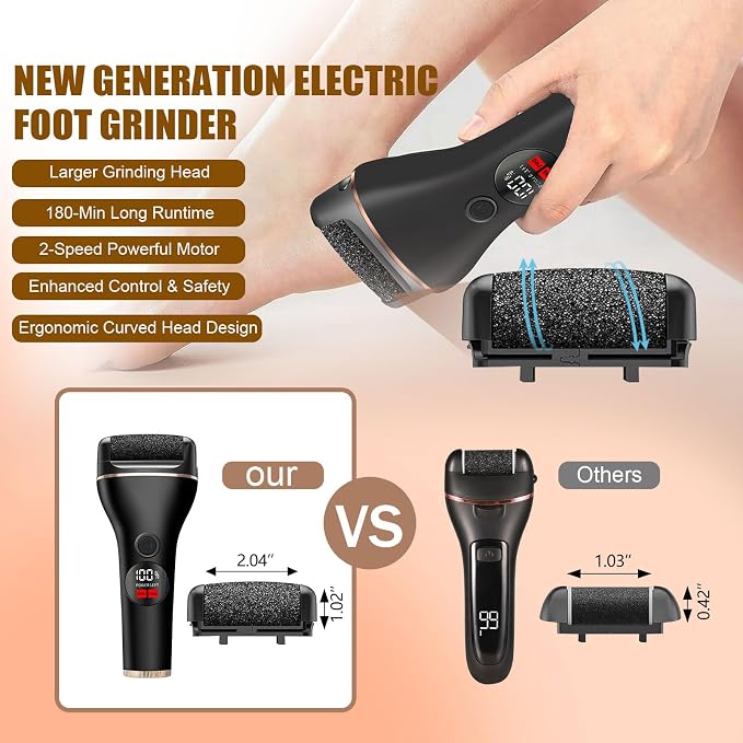 Electric Callus Remover for Feet, Rechargeable Waterproof Foot File - Image 2
