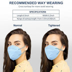 HUHETA KN95 Face Mask 60 PCs, 5-Ply Safety Masks - Image 4