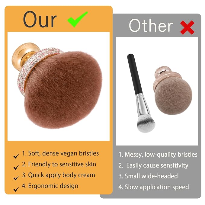 UNIMEIX Extra Large Body Makup Brush - Image 3
