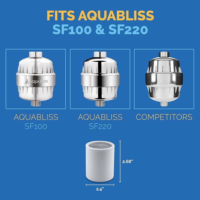 AquaBliss Replacement Multi-Stage Shower Filter Cartridge - Image 3